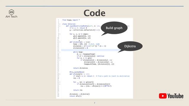 LeetCode 1786. Number of Restricted Paths From First to Last Node | Visualization | Python смотреть онлайн