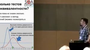 Математика для тестировщиков