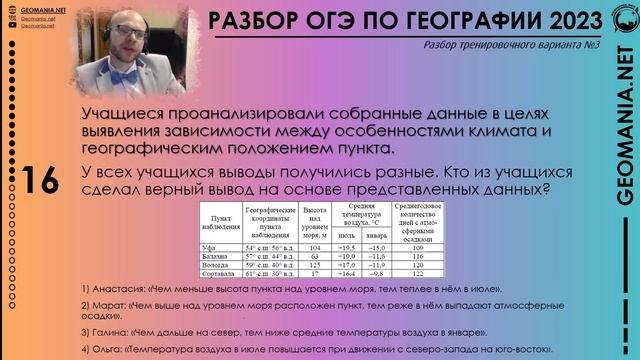 [ОГЭ ПО ГЕОГРАФИИ - 2023] Разбор заданий варианта (январь) смотреть онлайн