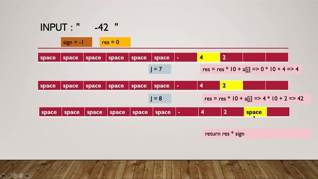 8 String to Integer atoi смотреть онлайн