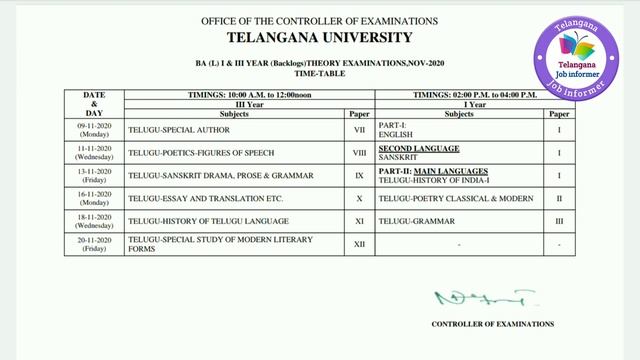 TU Degree UG BA/B.com/B.sc/BBA/BA(L)PDC 1st, 2rd & 3rd Year Y.W.S Exams Backlog Time Tables 2020 смотреть онлайн