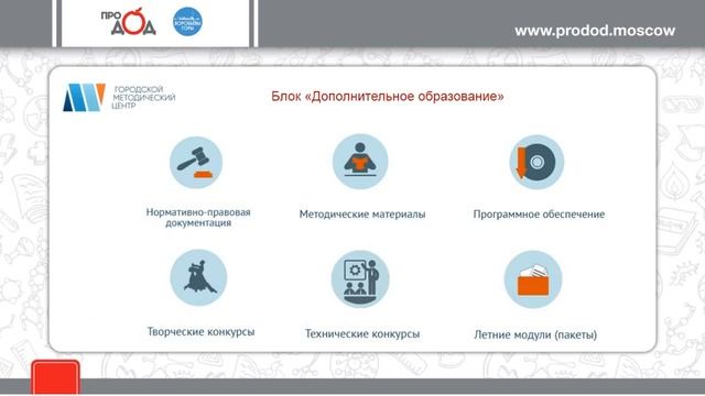Интеграция интернет-ресурсов в сферу онлайн-образования в системе ДОД. Онлайн-платформы смотреть онлайн