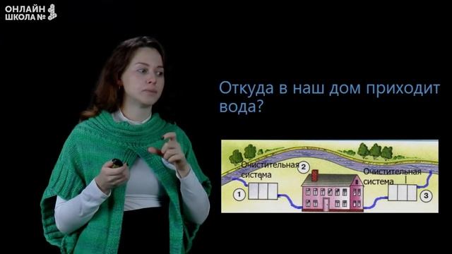 Видеоурок 10. Как живет семья? Откуда приходит вода? Окружающий мир 1 класс смотреть онлайн