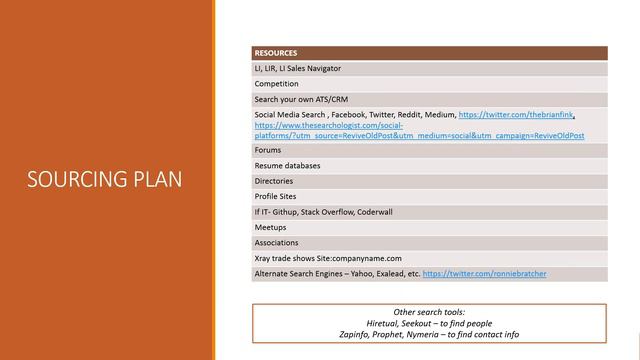 2019’s Recruitment Operations Best Practices Field Guide смотреть онлайн