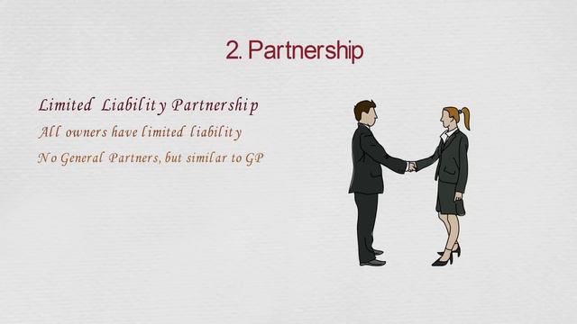 BASIC FORMS OF OWNERSHIP | BASICS OF BUSINESS смотреть онлайн