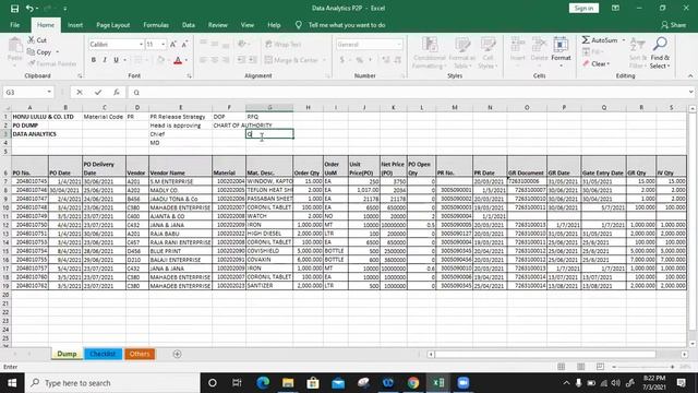 Understanding P2P Process Part 2| CA Aman Shaw смотреть онлайн