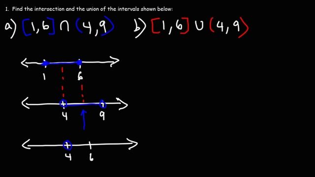 How To Find The Intersection and Union of Two Intervals смотреть онлайн