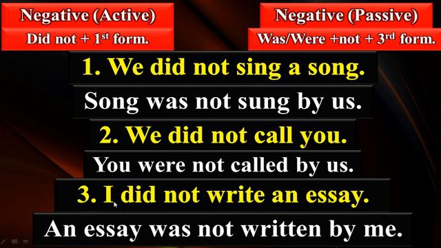 🙋active and passive voice in simple past tense / change the voice in past indefinite tense смотреть онлайн