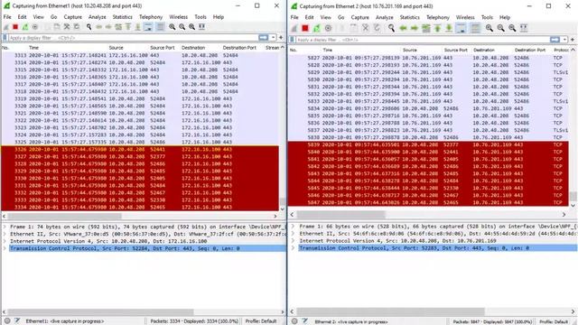 Identifying Qlik Sense Hub Disconnection Point of Failures смотреть онлайн