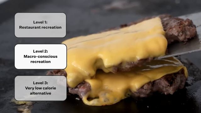 How to ACTUALLY start cooking Healthy Food - 5 habits смотреть онлайн