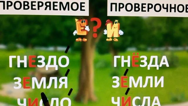 Русский язык 1 класс 28.04.20 смотреть онлайн