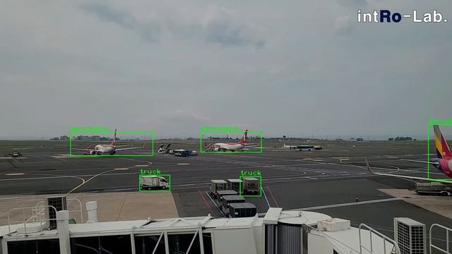 Object Detection Using OpenCV DNN Module (Yolo-v3) смотреть онлайн