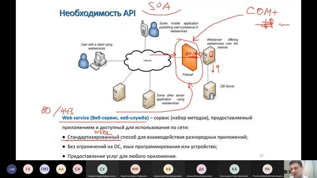 3.09b. Cookies. Session. Web API смотреть онлайн