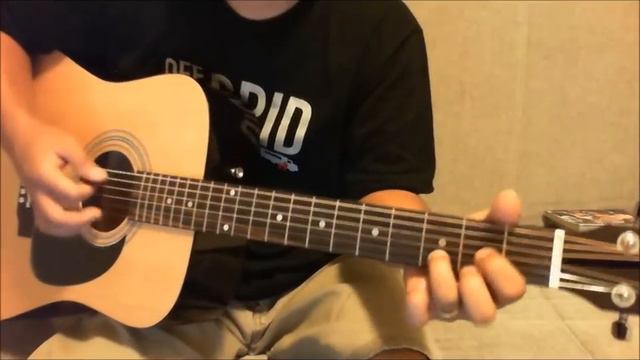 Praise & Worship - The Heart Of Worship (cover)