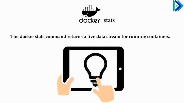Docker administration part 3 смотреть онлайн