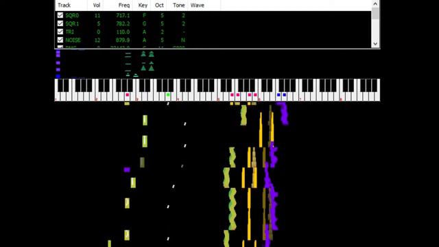 Undertale - It's Showtime! in Famitracker (8 bit Chiptune Famitracker Cover) смотреть онлайн