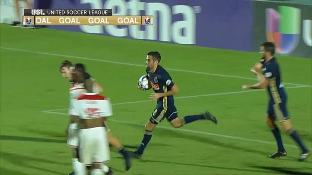 USL Player of the Week - Kyle Bekker, North Carolina FC смотреть онлайн