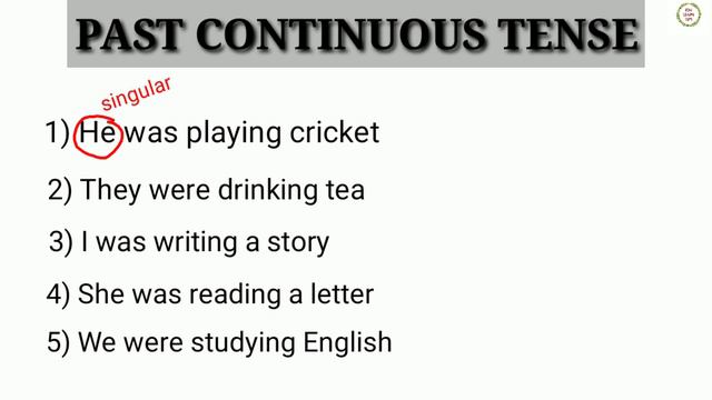 Past continuous tense # edu learn tips. смотреть онлайн