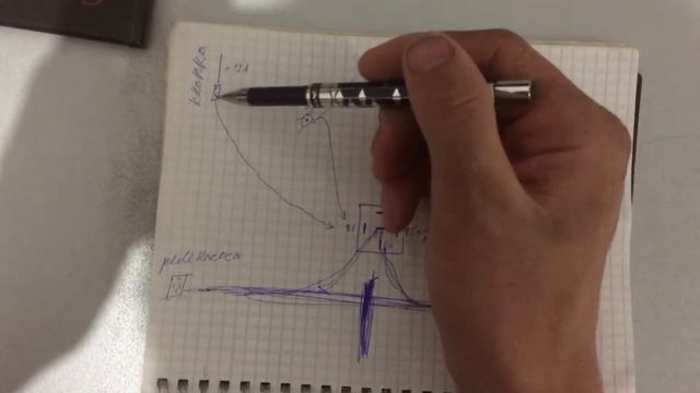Схема подключения реле на отключение бензонасоса смотреть онлайн