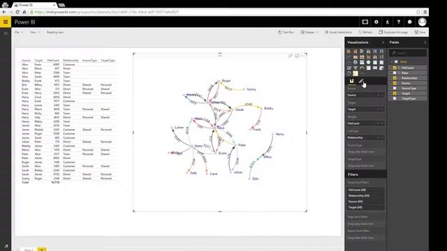 PowerBIForceDirectedGraph смотреть онлайн