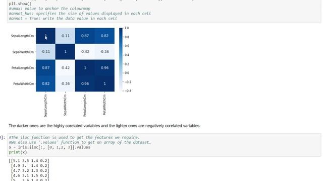 Prediction using Unsupervised ML смотреть онлайн