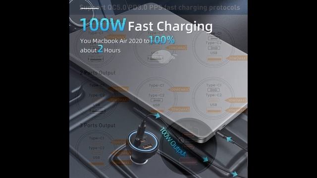 Baseus 160W USB C Car Charger