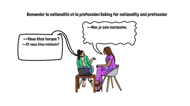 Learn French: Asking someone about their nationality and profession #learnfrench #profession смотреть онлайн