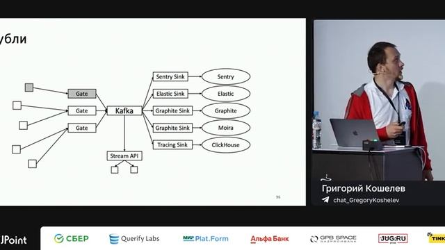 Григорий Кошелев — Vostok Hercules: 3 года доставляем телеметрию — полёт нормальный смотреть онлайн