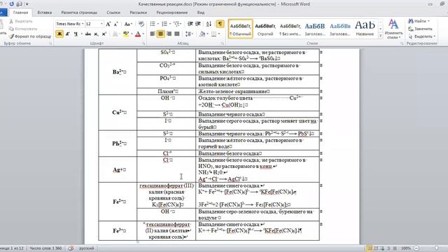 Качественные реакции, катионы смотреть онлайн