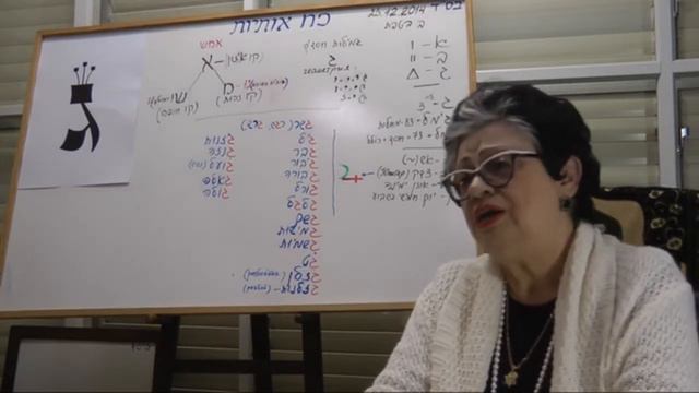 Мистическая сила букв иврита Буква "ג" Урок 4 Часть I смотреть онлайн