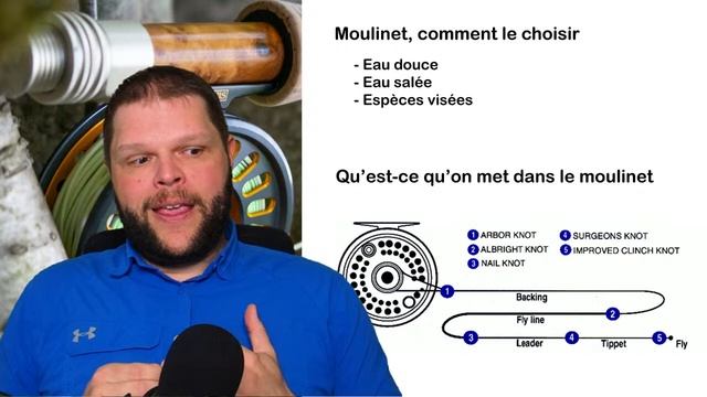 Saison 3 ep 9 : Pêche à la mouche 101 смотреть онлайн