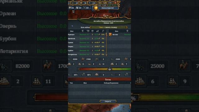 Обзор на Францию в Europa Universalis IV  #стратегии #гайд #франция #eu4antebellum
