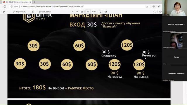 Что такое Bit-X Club? Профессиональное сообщество для твоего роста!