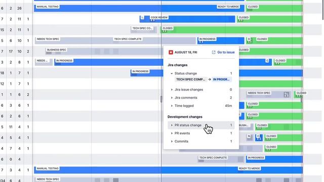 Intro to Git Integration for Jira: See development activity across all of your issues смотреть онлайн