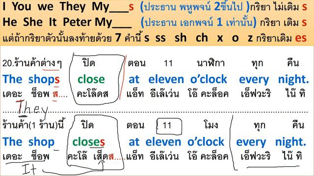 กริยาเติม s , es, ies คลิปที่6 ครูโจ พร้อมเทคนิคการจำที่ง่ายๆ จำได้ตลอดไป ตามครูมาจะพาพูดได้60 смотреть онлайн