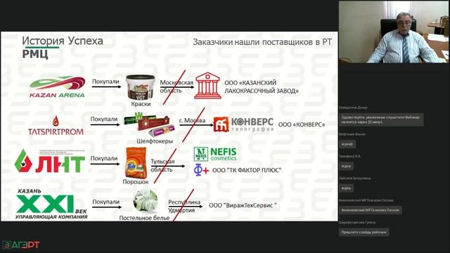РМЦ!!! Республиканский маркетинговый центр! ОСНОВНЫЕ ВОПРОСЫ! смотреть онлайн