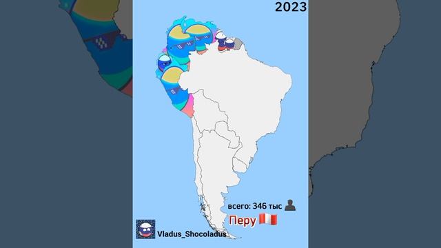 Страны Южной Америки по численности военных | Маппинг - Russia Countryball Becoming Canny