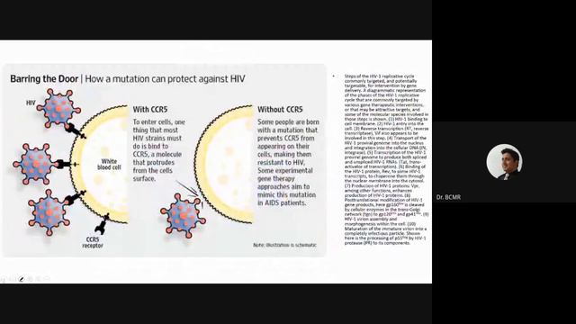 2020 11 19 at 00 36 GMT 8 rDNA HIV and gene therapy 2020 11 19 at 00 36 GMT 8 смотреть онлайн