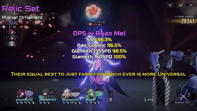 Black Swan Guide : Best Relic & Lightcone Builds - Honkai Star Rail смотреть онлайн