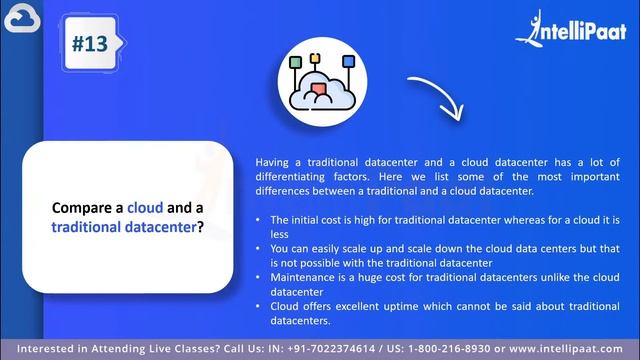 Google Cloud Interview Questions | Google Cloud Platform Interview Questions | Intellipaat смотреть онлайн