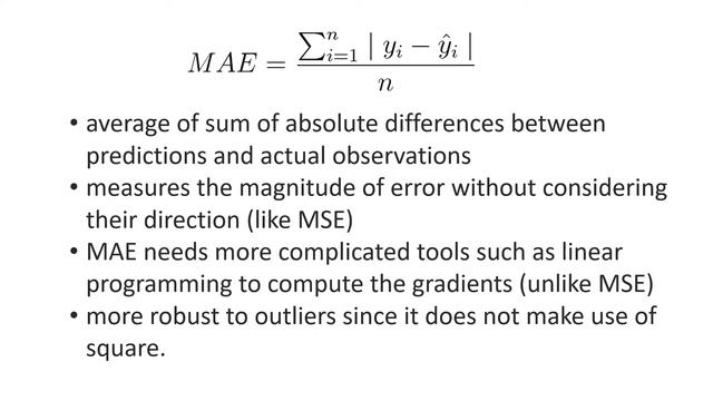 2. Mean Absolute Error Loss Function смотреть онлайн