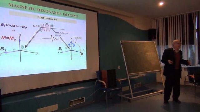 Viatcheslav Frolov: Physical Basics of NMR-visualizaton смотреть онлайн