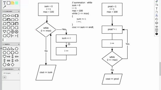 CIT1173-7081 C++ Lecture Oct 13 2016 -- loops смотреть онлайн