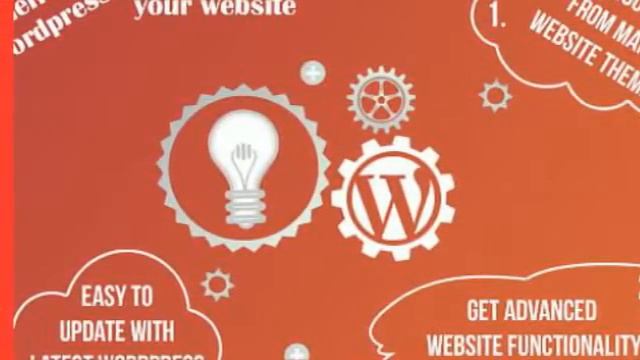 How to Hire WordPress Developer смотреть онлайн