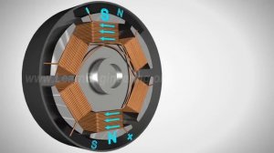 Принцип работы бесщеточного двигателя постоянного тока
