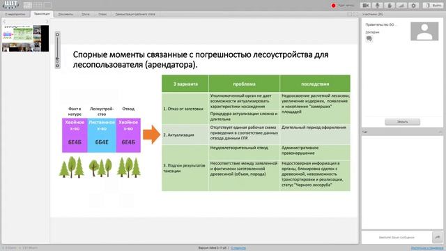 Онлайн круглый стол 17 декабря 2020 10:00 (МСК) смотреть онлайн