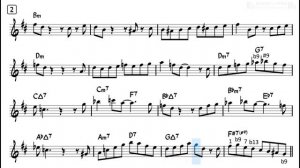 Recorda Me - Backing Track with Sheet Music for Tenor Sax