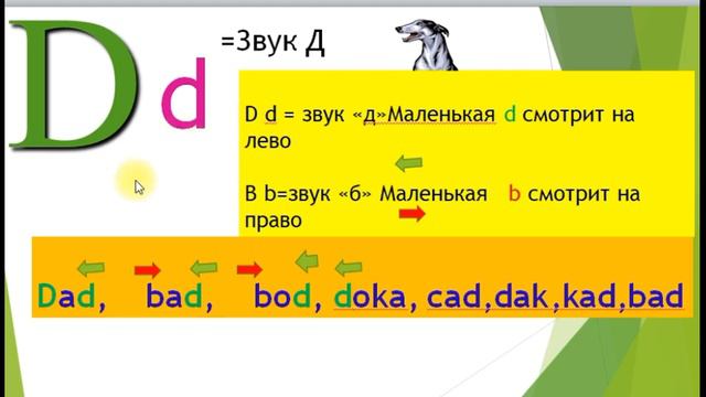 Английский алфавит. Буква Dd. Учимся читать по английский смотреть онлайн