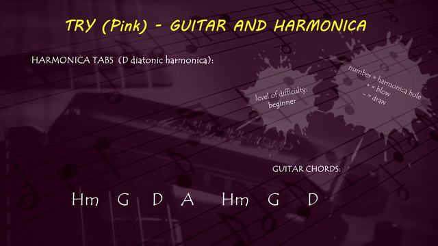 Try (Pink) - guitar and harmonica | tabs & chords смотреть онлайн