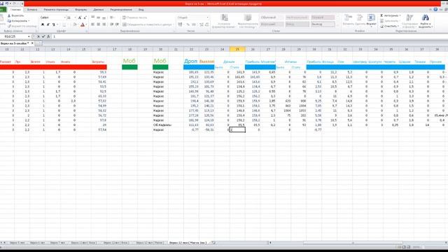 [DWAR/ДВАР] 356 Кадхасов за час - Средняя Верка. Считаем прибыль :) Пару слов о касте и как бью :)